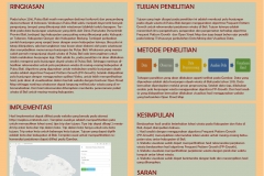 poster_Poster_IDA_AYU_GDE_SUWIPRABAYANTI_PUTRA_S_Kom__M_T.pdf