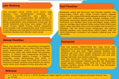 poster_Poster_NI_PUTU_NANIK_HENDAYANTI_S_Si__M_Si.pdf